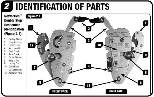 Rollgliss-NoWorries-Parts-Identification