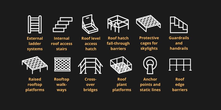 Height Safety System Components